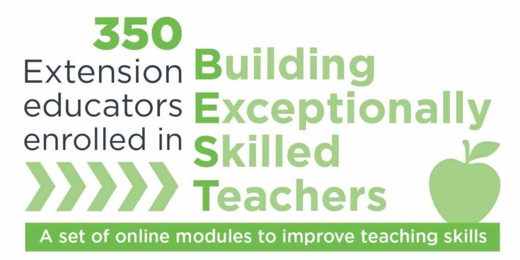 Building Exceptionally Skilled Teachers